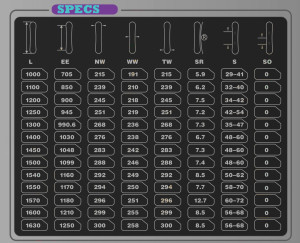 DIYBOARDSPECS