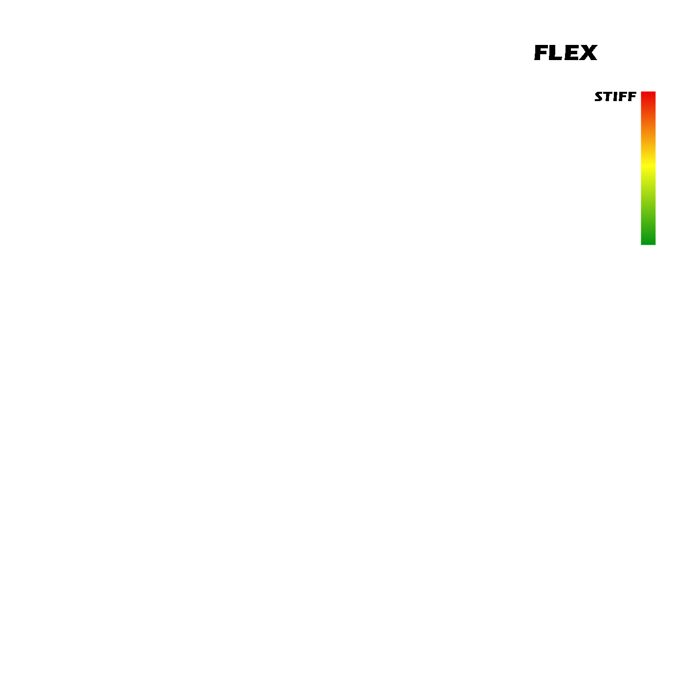 Visual Products Configurator option image